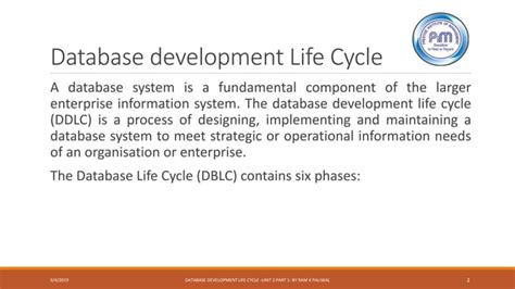 Database Development Cycle 的图像结果