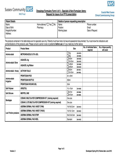 Fillable Online Dressings Formulary Request Form Fax Email Print ...