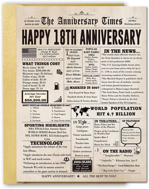 Amazon.com : FANCYLUCKY Vintage 18th Anniversary Card for Him Her ...