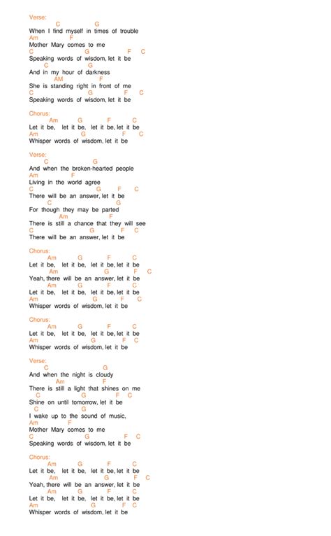 Image result for Let It Be Ukulele Tutorial