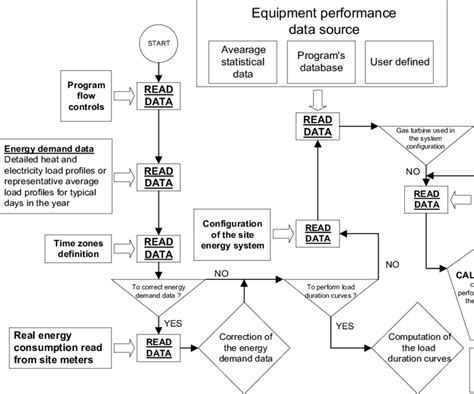 Computerprogramm 的图像结果