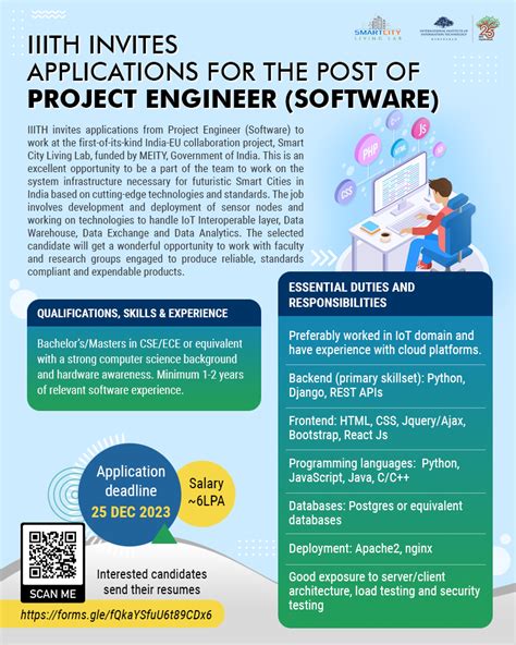 Programs - Smart City Research Center
