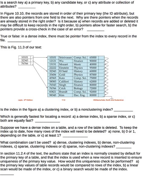 Image result for Particular Search. Sort Key