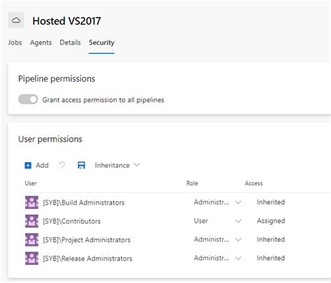 Rezultat imagine pentru Azure DevOps Agent Pool