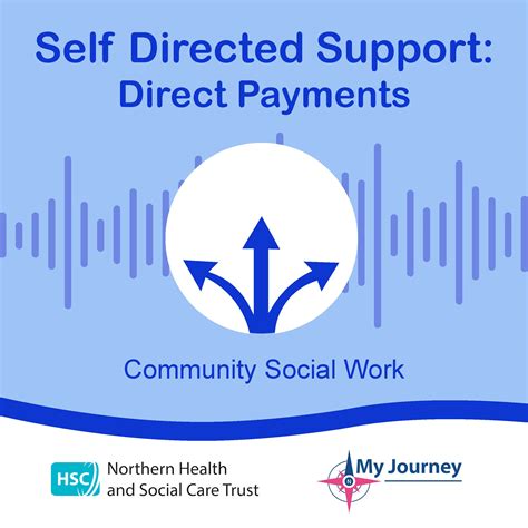 Image result for Self-Directed Support Services