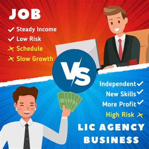JOB OR LIC ADVISORY WHICH IS BETTER