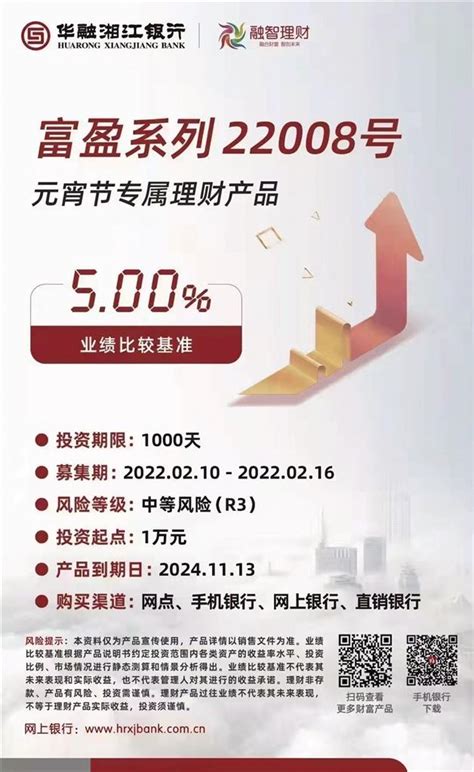华融湘江银行-5周年形象设计_NDC设计-站酷ZCOOL