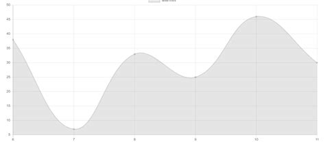 Image result for Horizontal JavaScript Code
