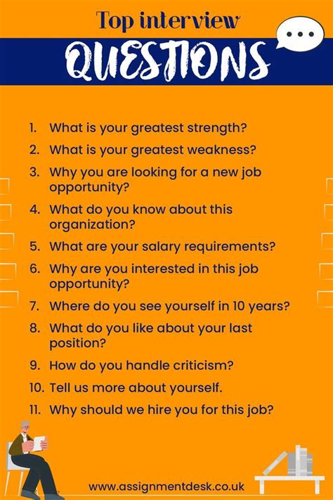 Image result for Best Coursework Help