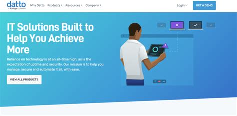Image result for Performance Monitoring Software