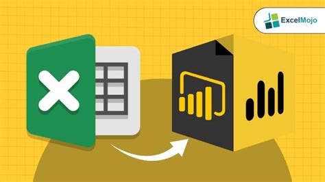 Excel to Power BI Analyst Bundle | RoyalBosS