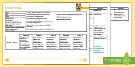 Level 5 Overview Plan (teacher made) - Twinkl