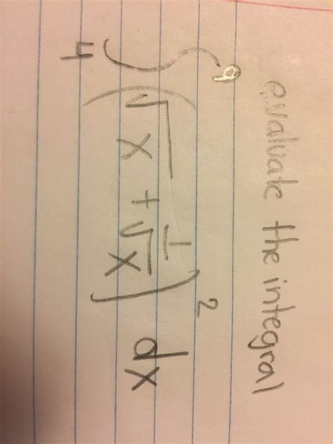 Image result for Integration of Square Root