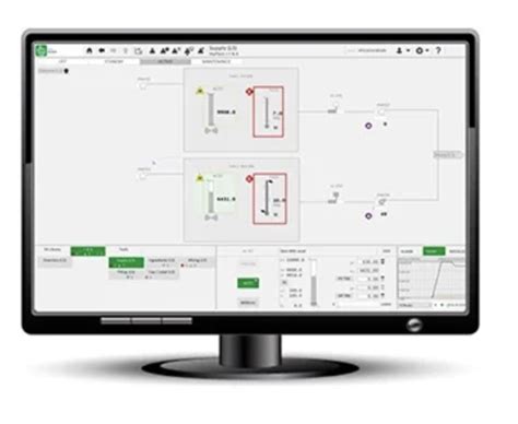 Image result for Aveva SCADA System