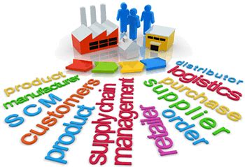 Value Added Services - RelayExpress