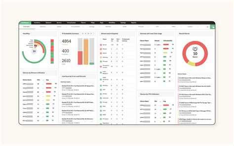 Service Desk Programs 的图像结果