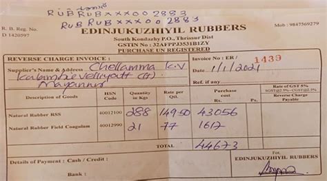 Tax Invoice, Debit Note And Credit Note under GST