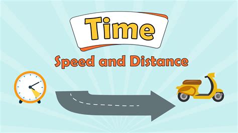 Math Distance Speed and Time 的图像结果