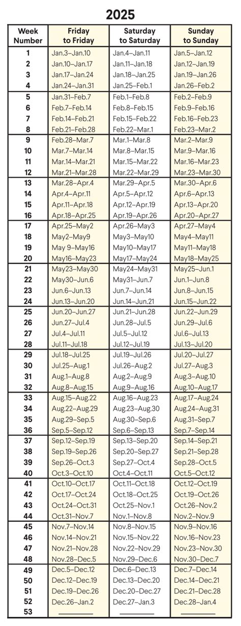 Timeshare Calendar 2025 Printable | Calendar Printable