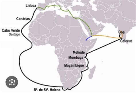 locate the sea route of the European countries who came to India for ...