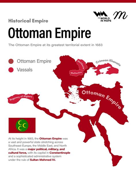 The Ottoman Empire at its greatest territorial extent in 1683