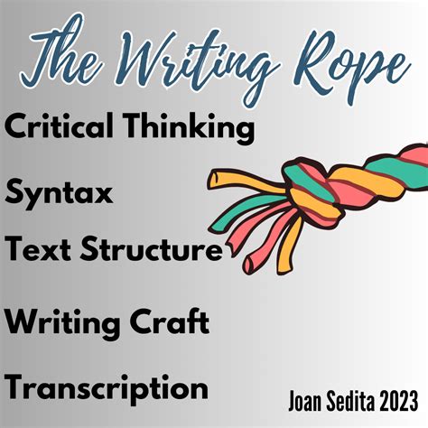 5 Skills Needed For Proficient Writing- #2 Syntax & Sentence Writing ...