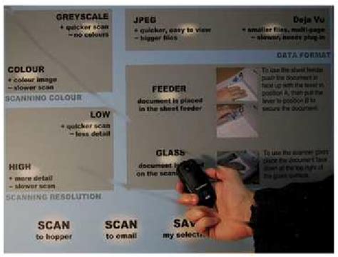 Image result for Using a Bat