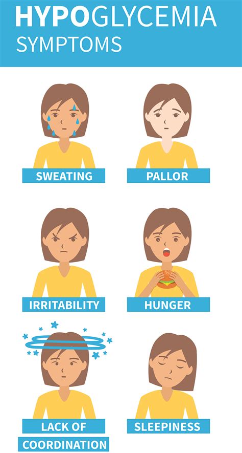 Symptoms Of Hypoglycemia