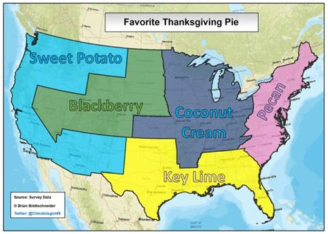 Image result for Comparing Data Visualisation Toots