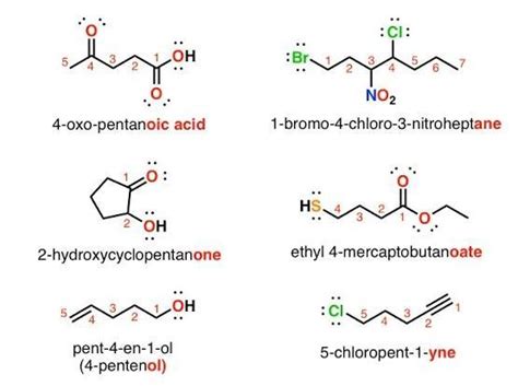 tell me the IUPAC names - Brainly.in