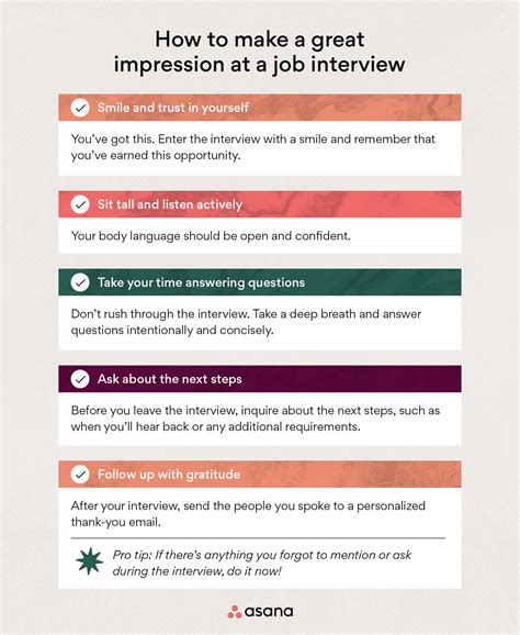 Image result for Interview Question Project