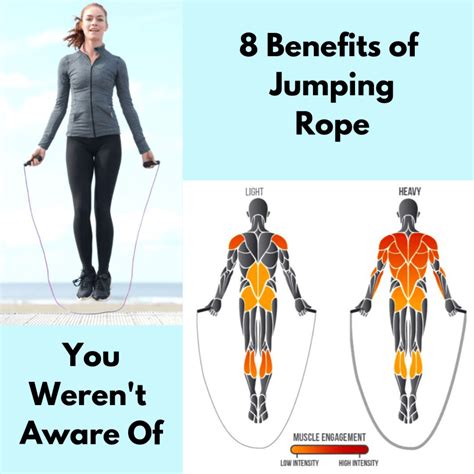 Benefits of Jumping Rope You Weren’t Aware Of – Diabelieving