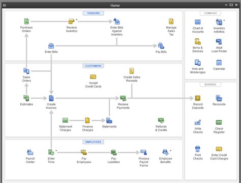 Image result for QuickBooks Desktop Create Rule 2020