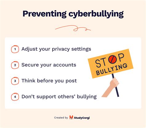 How to Deal with Cyberbullying in 2026 - The Complete Guide + 13 ...