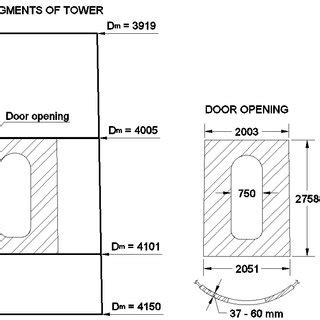 Scale Models Geometry 的图像结果