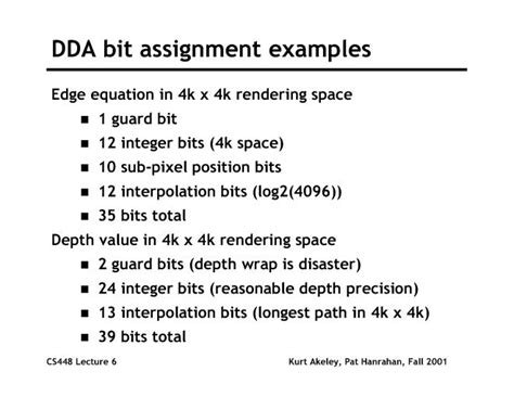 Rasterisation Basics 的图像结果