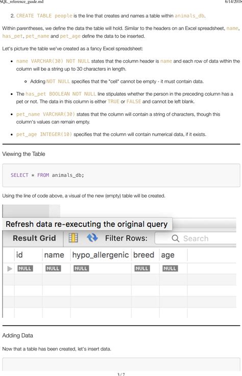 Image result for Best SQL Reference Guide PDF