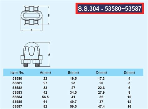 Klem Seling Wire Rope Clips SS 304 DIA 6mm – 53582 SEASTAR – Pusat Marine