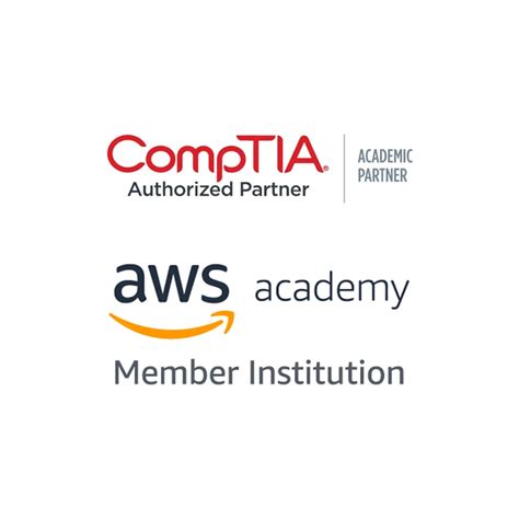 Computer Networking Degree Programs 的图像结果