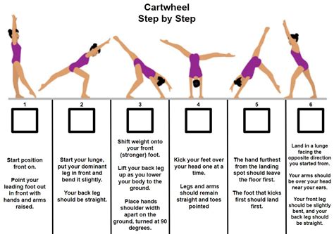 Image result for Gymnastics Tutorial V7.4