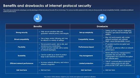 Image result for Point-to-point Encryption Benefits
