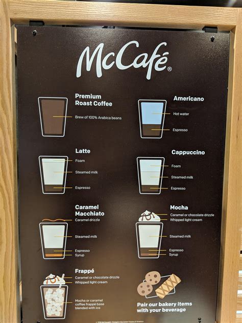 McDonalds McCafe Drinks Menu