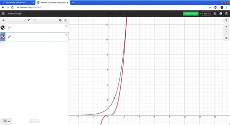 Image result for Power vs Exponential Function