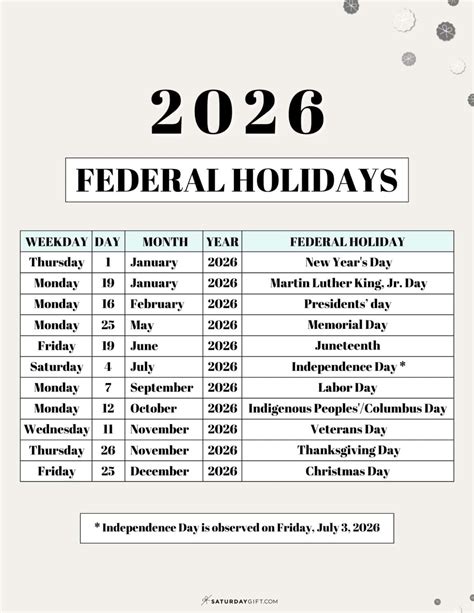 List of Federal holidays 2026 in the U.S. | SaturdayGift