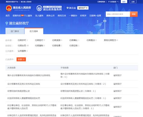 近日，湖北省财政厅官网公示了2022年度美丽乡村建设试点村名单……__财经头条