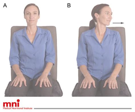 Image result for Neck Muscle Spasm Exercises