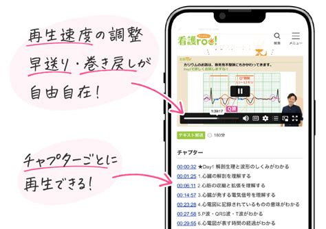 【看護師向けセミナー】看護roo!まなびチャンネル｜掲載中セミナー一覧 | 看護roo![カンゴルー]
