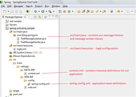 Image result for ActiveMQ Example