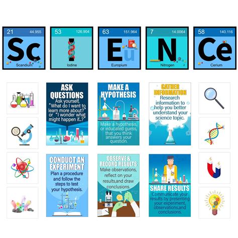 27 Pieces Science Bulletin Board Set Laminated Scientist Posters ...