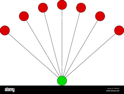 How to Draw a Simple Graph Chart On a Graph 的图像结果